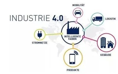 智能制造與物聯(lián)網(wǎng) 未來(lái)世界經(jīng)濟(jì)的核心驅(qū)動(dòng)力——聚焦中國(guó)紡織物聯(lián)網(wǎng)與智能制造大會(huì)