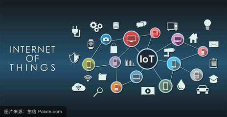 我國物聯(lián)網(wǎng)發(fā)展面臨的問題與應對措施